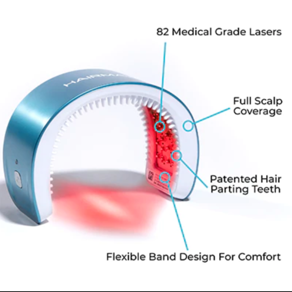 HairMax LaserBand 82 - ComfortFlex lāzerķemme-stīpa